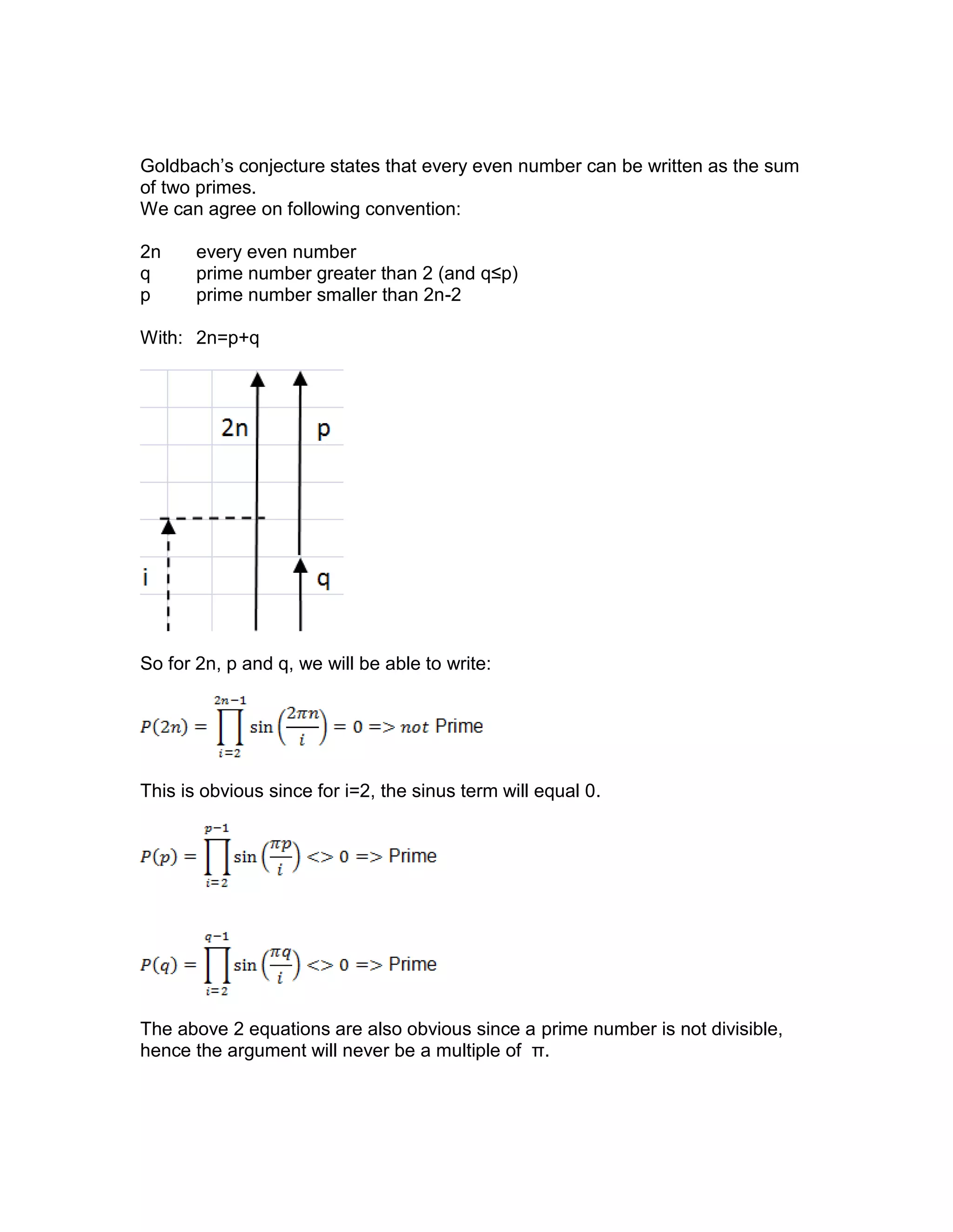 Goldbach’s conjecture states that every even number can be written as the sum
of two primes.
We can agree on following convention:
2n every even number
q prime number greater than 2 (and q≤p)
p prime number smaller than 2n-2
With: 2n=p+q
So for 2n, p and q, we will be able to write:
This is obvious since for i=2, the sinus term will equal 0.
The above 2 equations are also obvious since a prime number is not divisible,
hence the argument will never be a multiple of π.
 