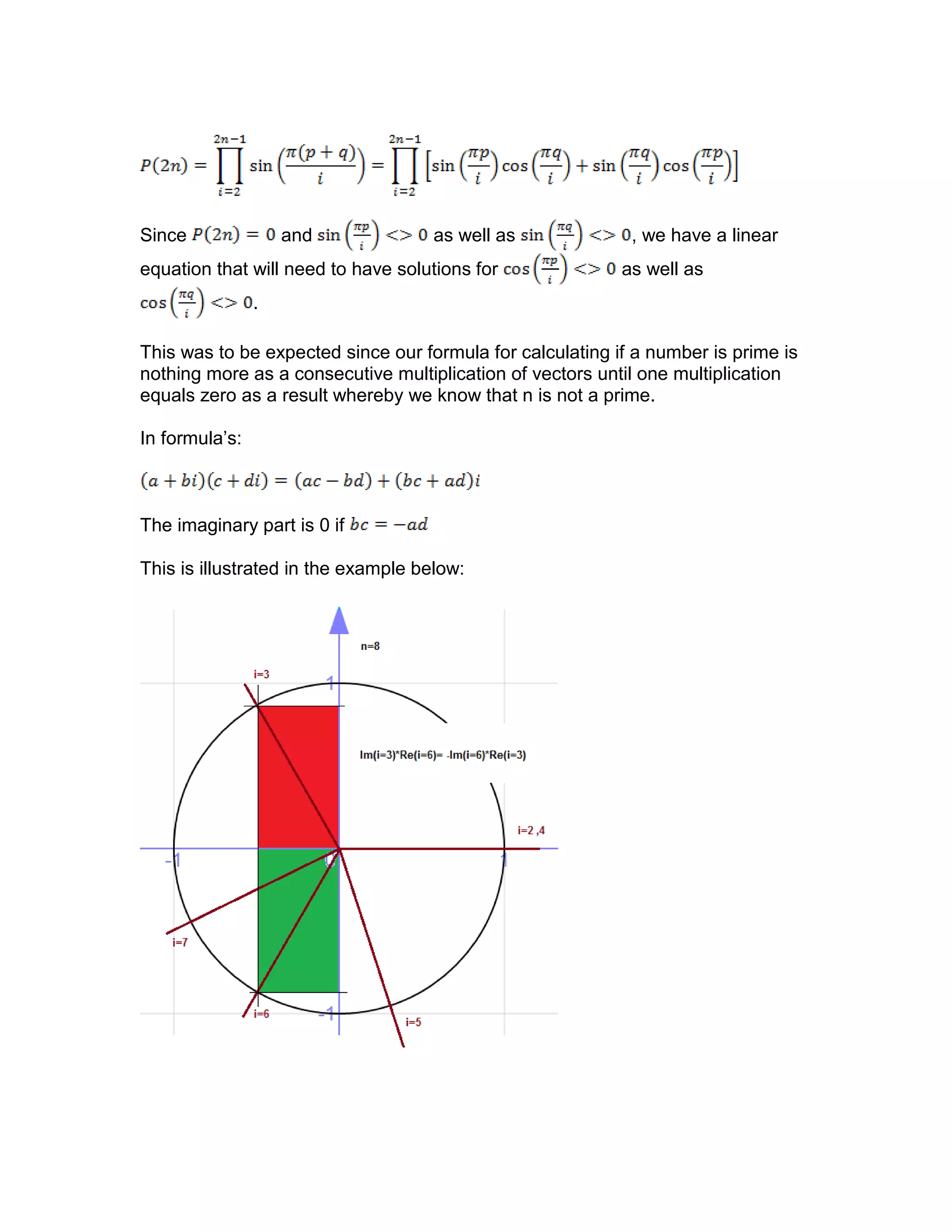 Since and as well as , we have a linear
equation that will need to have solutions for as well as
.
This was to be expected since our formula for calculating if a number is prime is
nothing more as a consecutive multiplication of vectors until one multiplication
equals zero as a result whereby we know that n is not a prime.
In formula’s:
The imaginary part is 0 if
This is illustrated in the example below:
 
