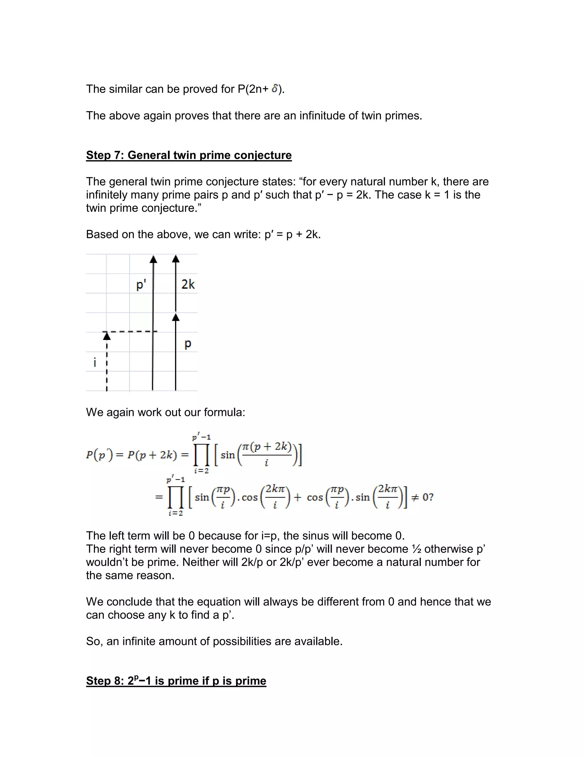 The similar can be proved for P(2n+ ).
The above again proves that there are an infinitude of twin primes.
Step 7: General twin prime conjecture
The general twin prime conjecture states: “for every natural number k, there are
infinitely many prime pairs p and p′ such that p′ − p = 2k. The case k = 1 is the
twin prime conjecture.”
Based on the above, we can write: p′ = p + 2k.
We again work out our formula:
The left term will be 0 because for i=p, the sinus will become 0.
The right term will never become 0 since p/p’ will never become ½ otherwise p’
wouldn’t be prime. Neither will 2k/p or 2k/p’ ever become a natural number for
the same reason.
We conclude that the equation will always be different from 0 and hence that we
can choose any k to find a p’.
So, an infinite amount of possibilities are available.
Step 8: 2p
−1 is prime if p is prime
 
