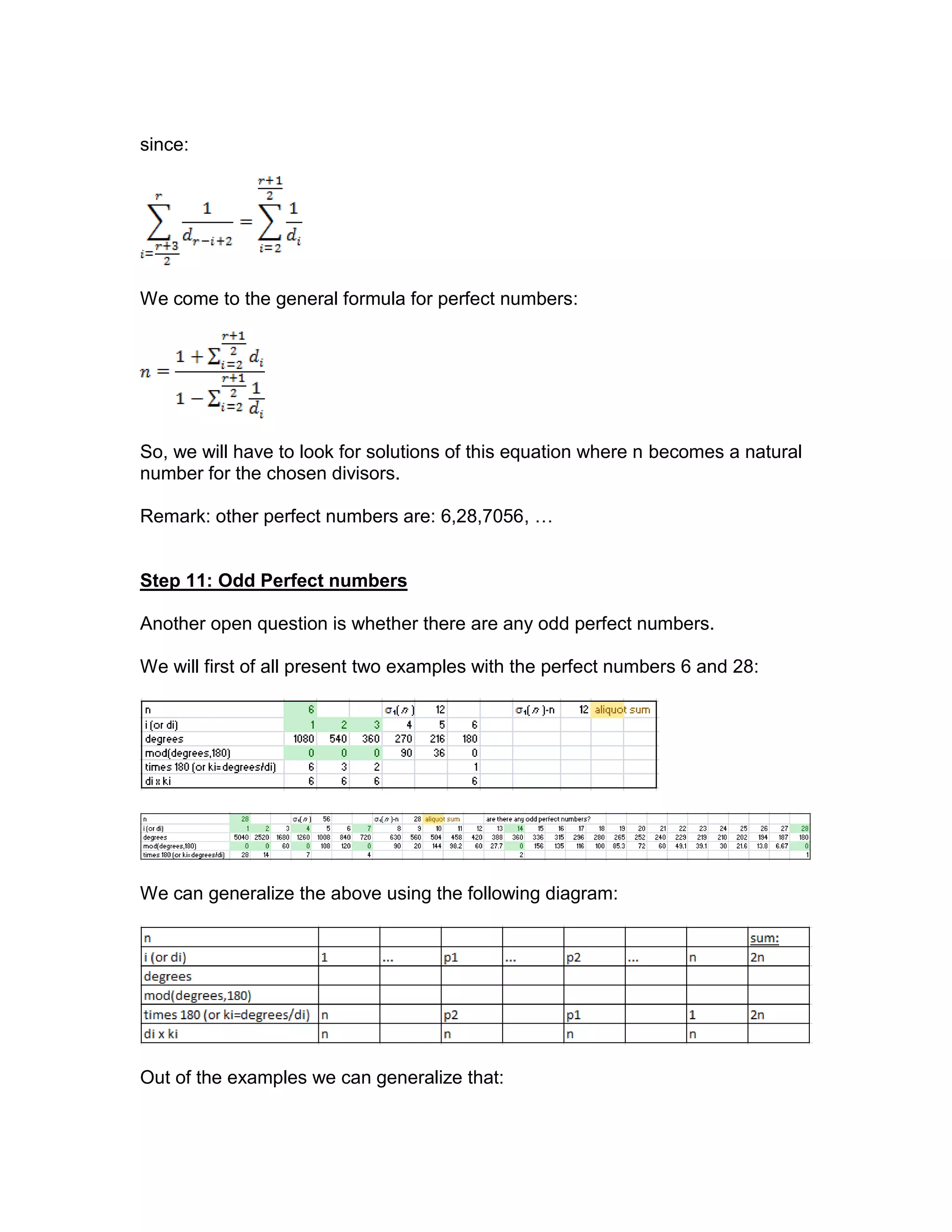 since:
We come to the general formula for perfect numbers:
So, we will have to look for solutions of this equation where n becomes a natural
number for the chosen divisors.
Remark: other perfect numbers are: 6,28,7056, …
Step 11: Odd Perfect numbers
Another open question is whether there are any odd perfect numbers.
We will first of all present two examples with the perfect numbers 6 and 28:
We can generalize the above using the following diagram:
Out of the examples we can generalize that:
 