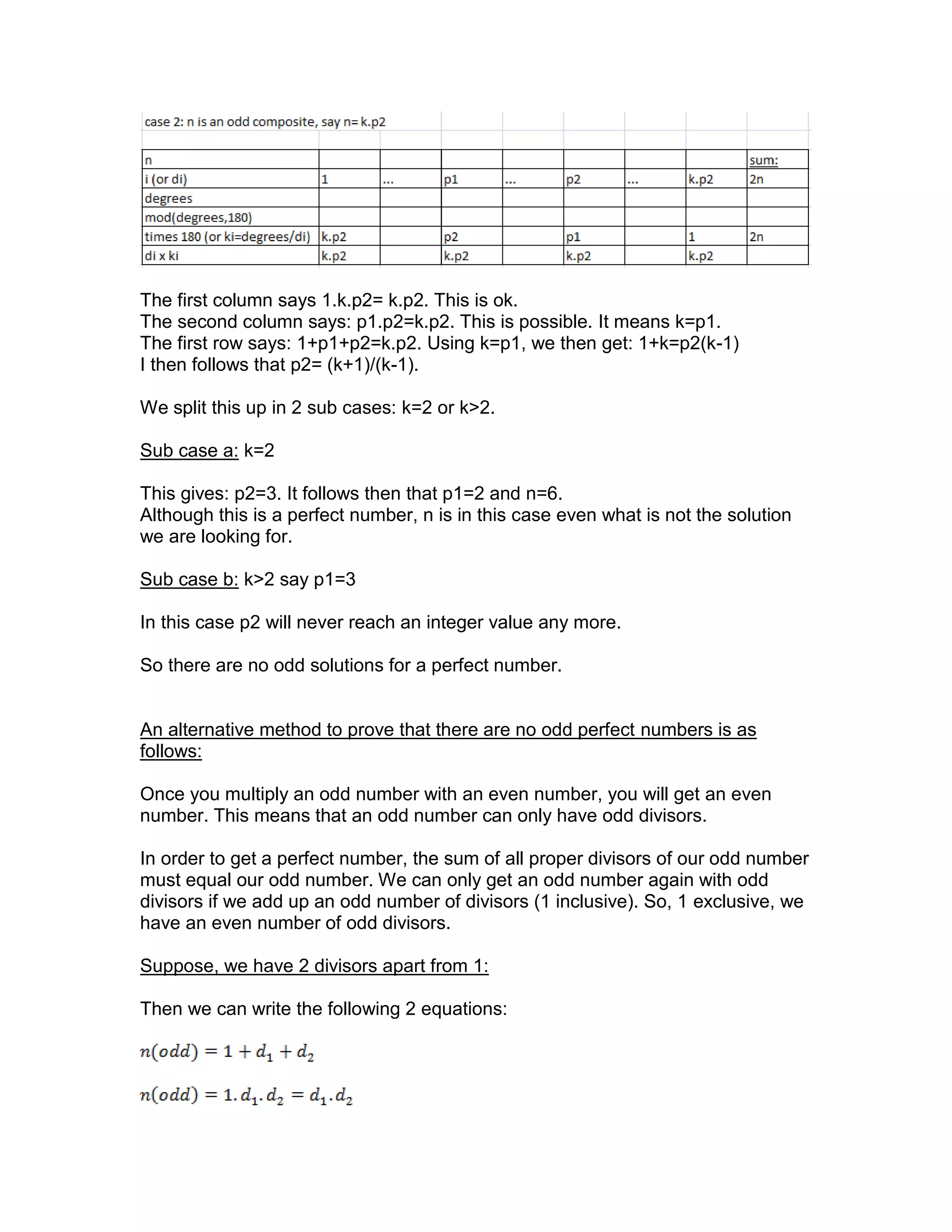 The first column says 1.k.p2= k.p2. This is ok.
The second column says: p1.p2=k.p2. This is possible. It means k=p1.
The first row says: 1+p1+p2=k.p2. Using k=p1, we then get: 1+k=p2(k-1)
I then follows that p2= (k+1)/(k-1).
We split this up in 2 sub cases: k=2 or k>2.
Sub case a: k=2
This gives: p2=3. It follows then that p1=2 and n=6.
Although this is a perfect number, n is in this case even what is not the solution
we are looking for.
Sub case b: k>2 say p1=3
In this case p2 will never reach an integer value any more.
So there are no odd solutions for a perfect number.
An alternative method to prove that there are no odd perfect numbers is as
follows:
Once you multiply an odd number with an even number, you will get an even
number. This means that an odd number can only have odd divisors.
In order to get a perfect number, the sum of all proper divisors of our odd number
must equal our odd number. We can only get an odd number again with odd
divisors if we add up an odd number of divisors (1 inclusive). So, 1 exclusive, we
have an even number of odd divisors.
Suppose, we have 2 divisors apart from 1:
Then we can write the following 2 equations:
 