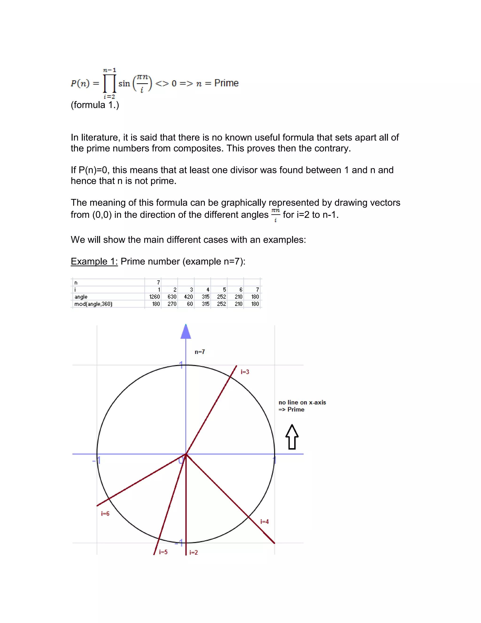 (formula 1.)
In literature, it is said that there is no known useful formula that sets apart all of
the prime numbers from composites. This proves then the contrary.
If P(n)=0, this means that at least one divisor was found between 1 and n and
hence that n is not prime.
The meaning of this formula can be graphically represented by drawing vectors
from (0,0) in the direction of the different angles for i=2 to n-1.
We will show the main different cases with an examples:
Example 1: Prime number (example n=7):
 