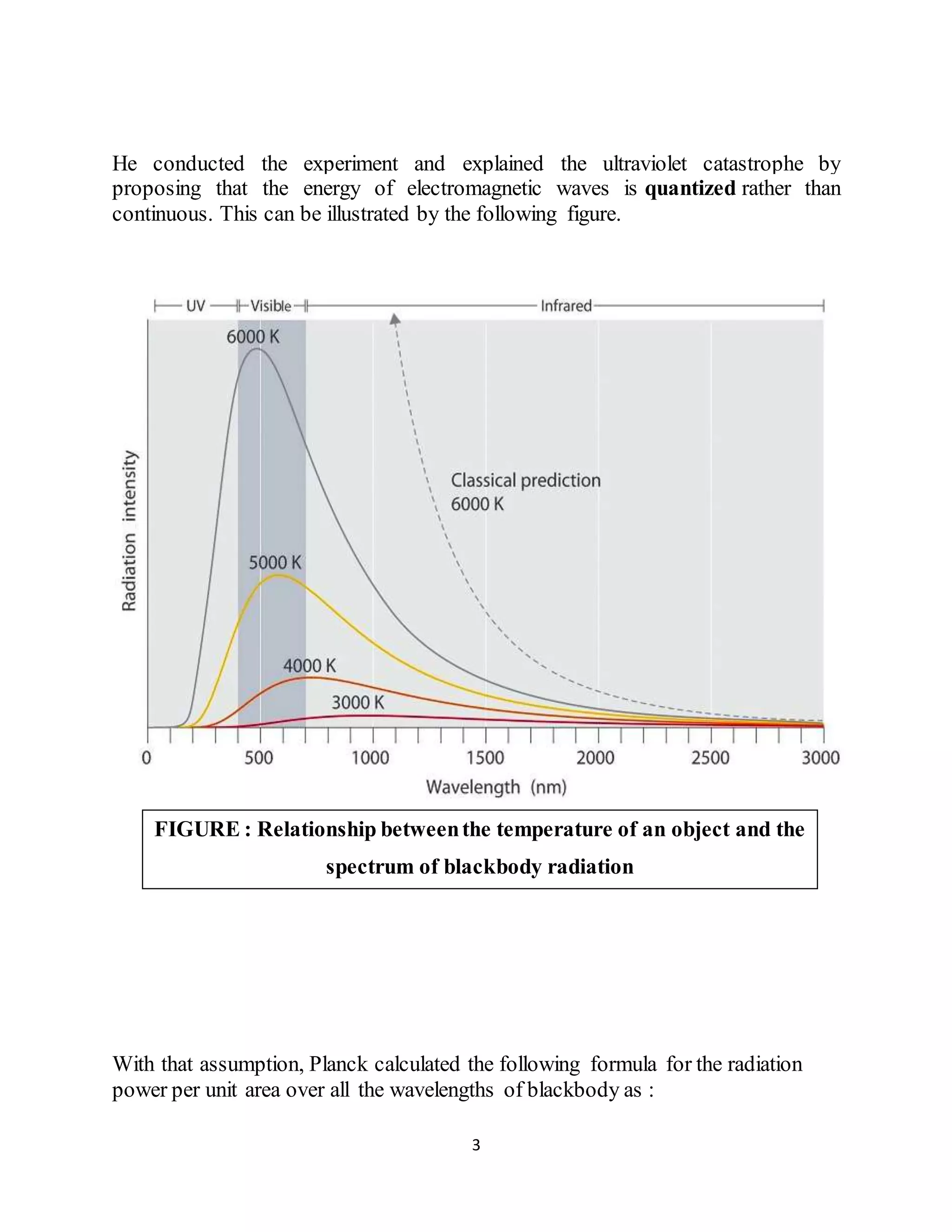 Derivation of formula 