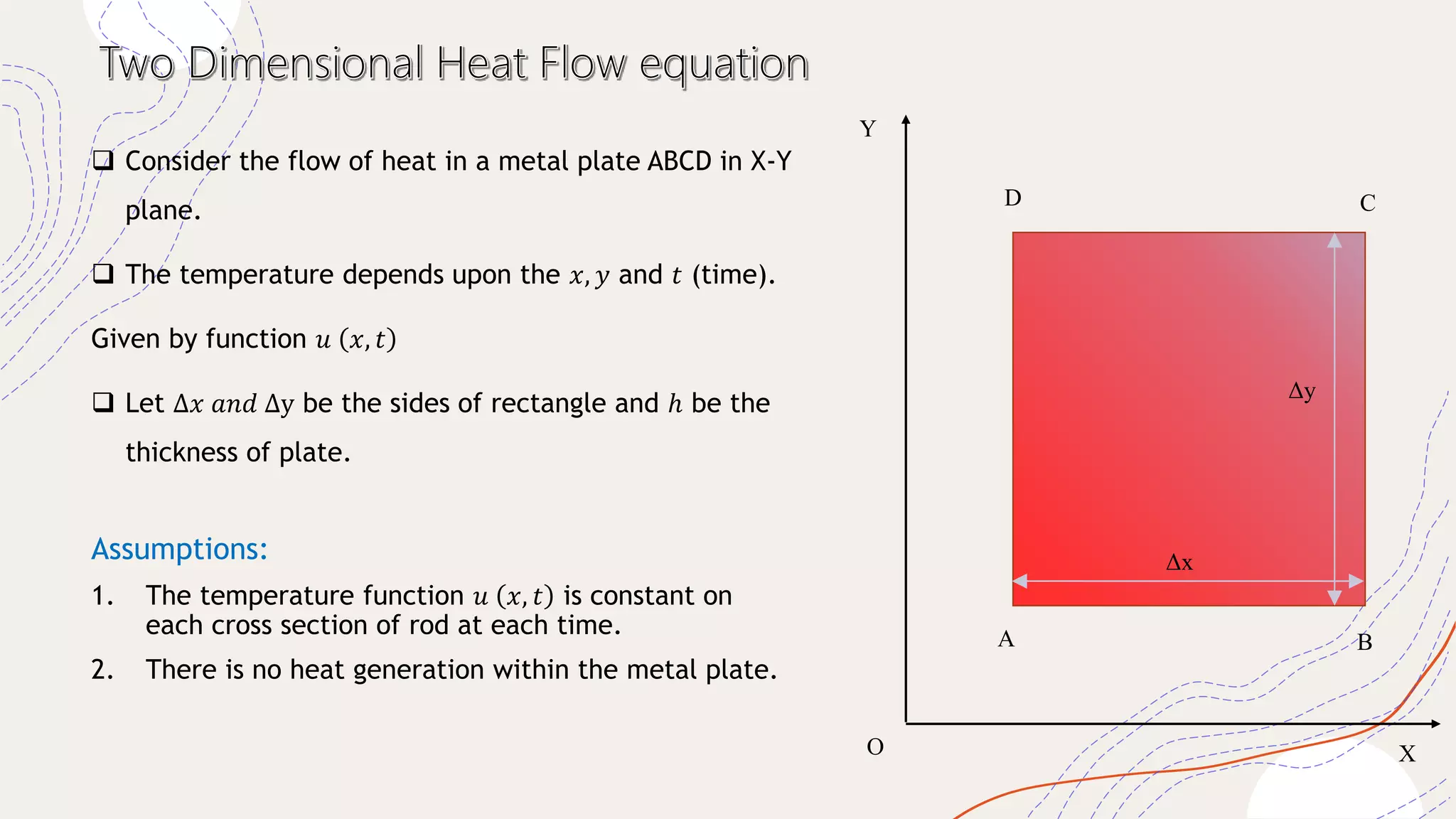 Derivation of Laplace equation (2D Heat Equation) | PPTX