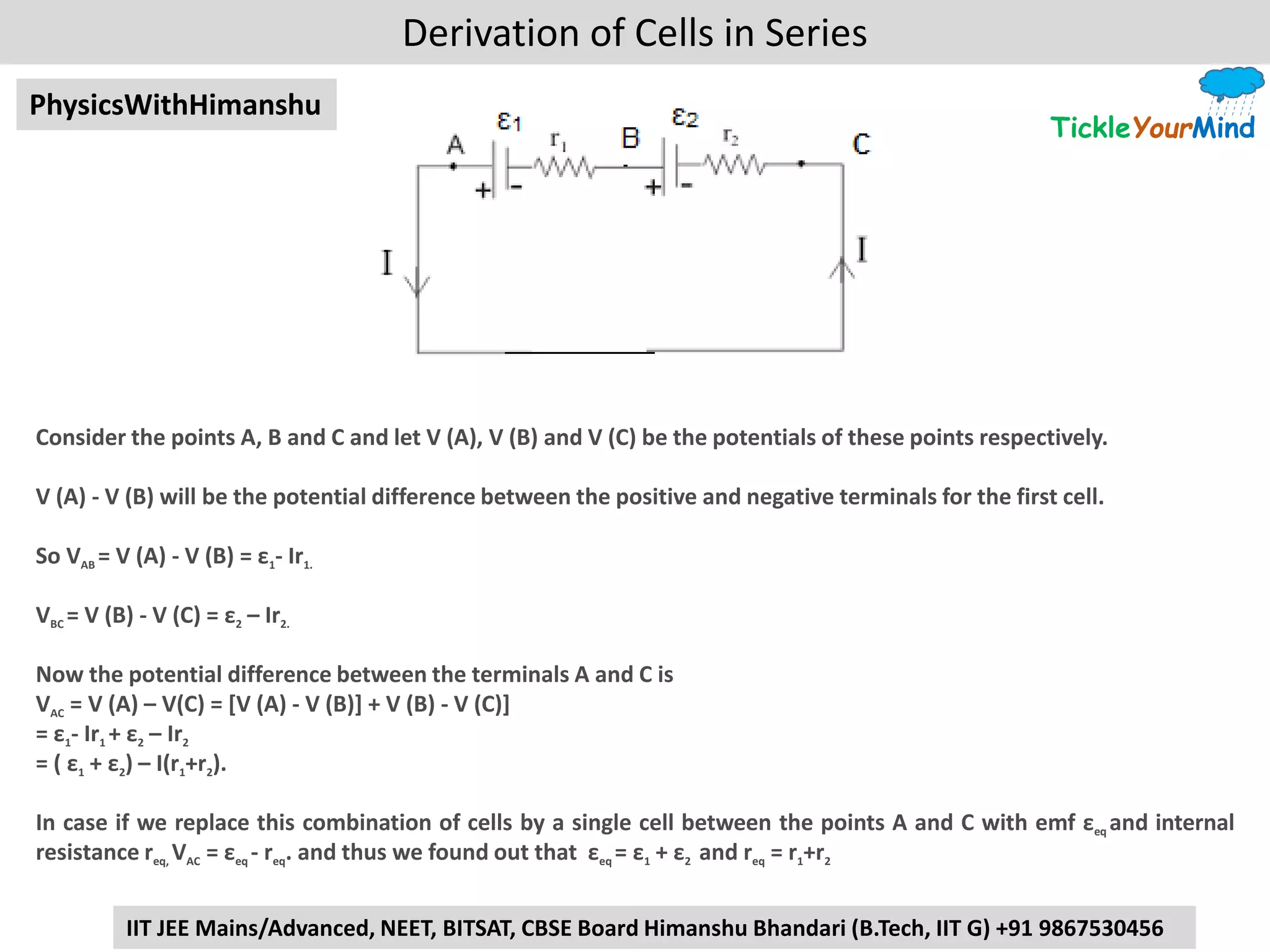 TickleYourMind
PhysicsWithHimanshu
IIT JEE Mains/Advanced, NEET, BITSAT, CBSE Board Himanshu Bhandari (B.Tech, IIT G) +91 9867530456
Derivation of Cells in Series
Consider the points A, B and C and let V (A), V (B) and V (C) be the potentials of these points respectively.
V (A) - V (B) will be the potential difference between the positive and negative terminals for the first cell.
So VAB = V (A) - V (B) = ε1- Ir1.
VBC = V (B) - V (C) = ε2 – Ir2.
Now the potential difference between the terminals A and C is
VAC = V (A) – V(C) = [V (A) - V (B)] + V (B) - V (C)]
= ε1- Ir1 + ε2 – Ir2
= ( ε1 + ε2) – I(r1+r2).
In case if we replace this combination of cells by a single cell between the points A and C with emf εeq and internal
resistance req, VAC = εeq - req. and thus we found out that εeq = ε1 + ε2 and req = r1+r2
 