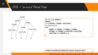 TOC 8 | Derivation, Parse Tree & Ambiguity Check