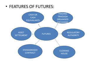• FEATURES OF FUTURES:
               CASH OR                TRADING
                CASH                  TRHOUGH
             EQUIVALANTS             ORGANISED
                                     EXCHANGE



       ASSET                                REGULATORY
                           FUTURES
    SETTELMENT                               AUTHORITY




          STANDARDISED                CLEARING
            CONTRACT                   HOUSE
 