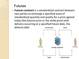 Futures
 Futures contract is a standardized contract between
two parties to exchange a specified asset of
standardized quantity and quality for a price agreed
today (the futures price or the strike price) with
delivery occurring at a specified future date, the
delivery date
 