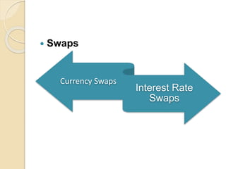  Swaps
Currency Swaps
Interest Rate
Swaps
 