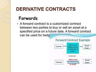 DERIVATIVE CONTRACTS
Forwards
 A forward contract is a customized contract
between two parties to buy or sell an asset at a
specified price on a future date. A forward contract
can be used for hedging or speculation
 