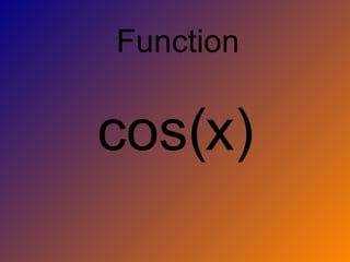 cos(x) Function 
