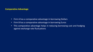 Comparative Advantage
• Firm A has a comparative advantage in borrowing Dollars
• Firm B has a comparative advantage in borrowing Euros
• This comparative advantage helps in reducing borrowing cost and hedging
against exchange rate fluctuations
 