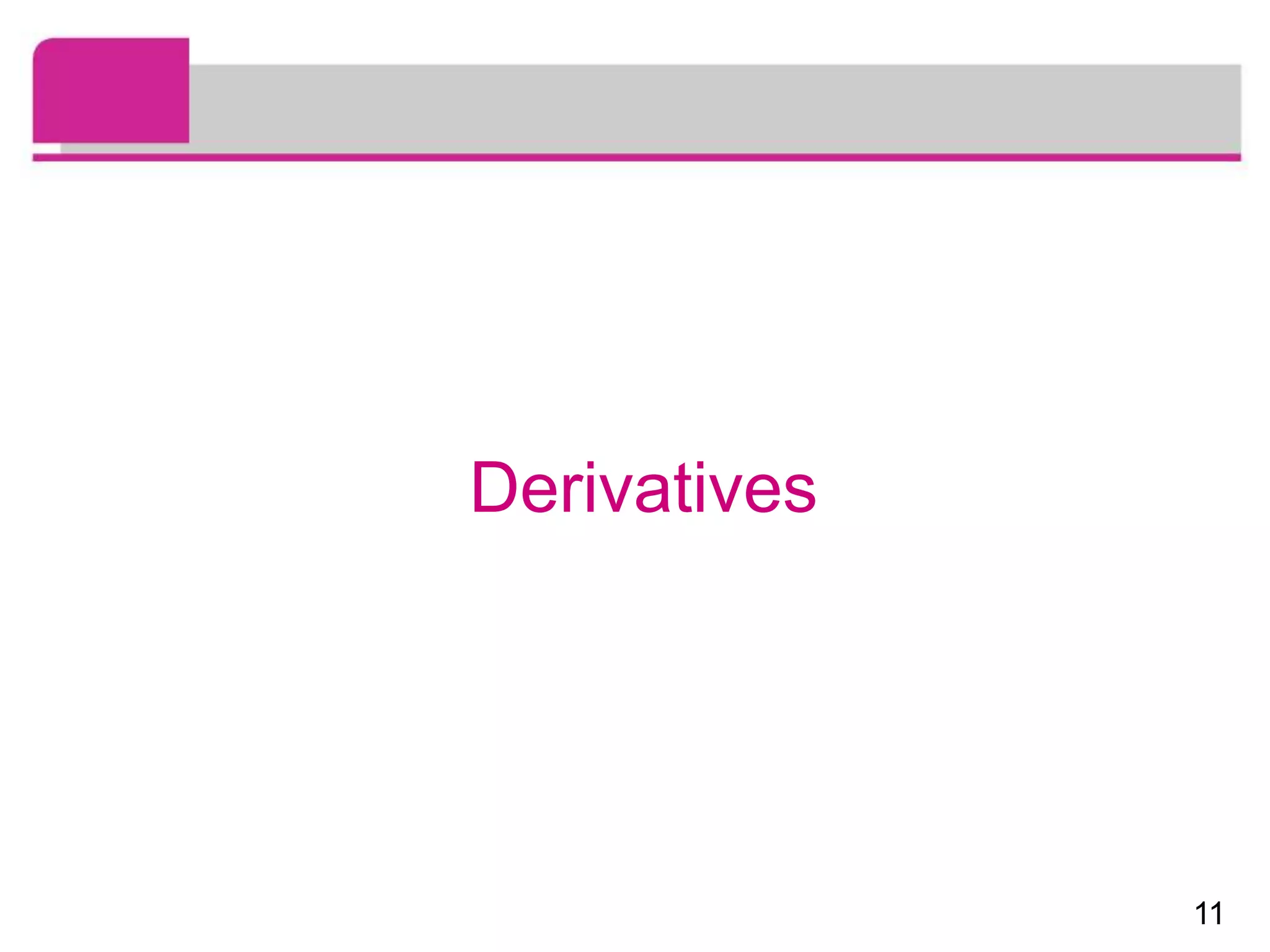 11
Derivatives
 