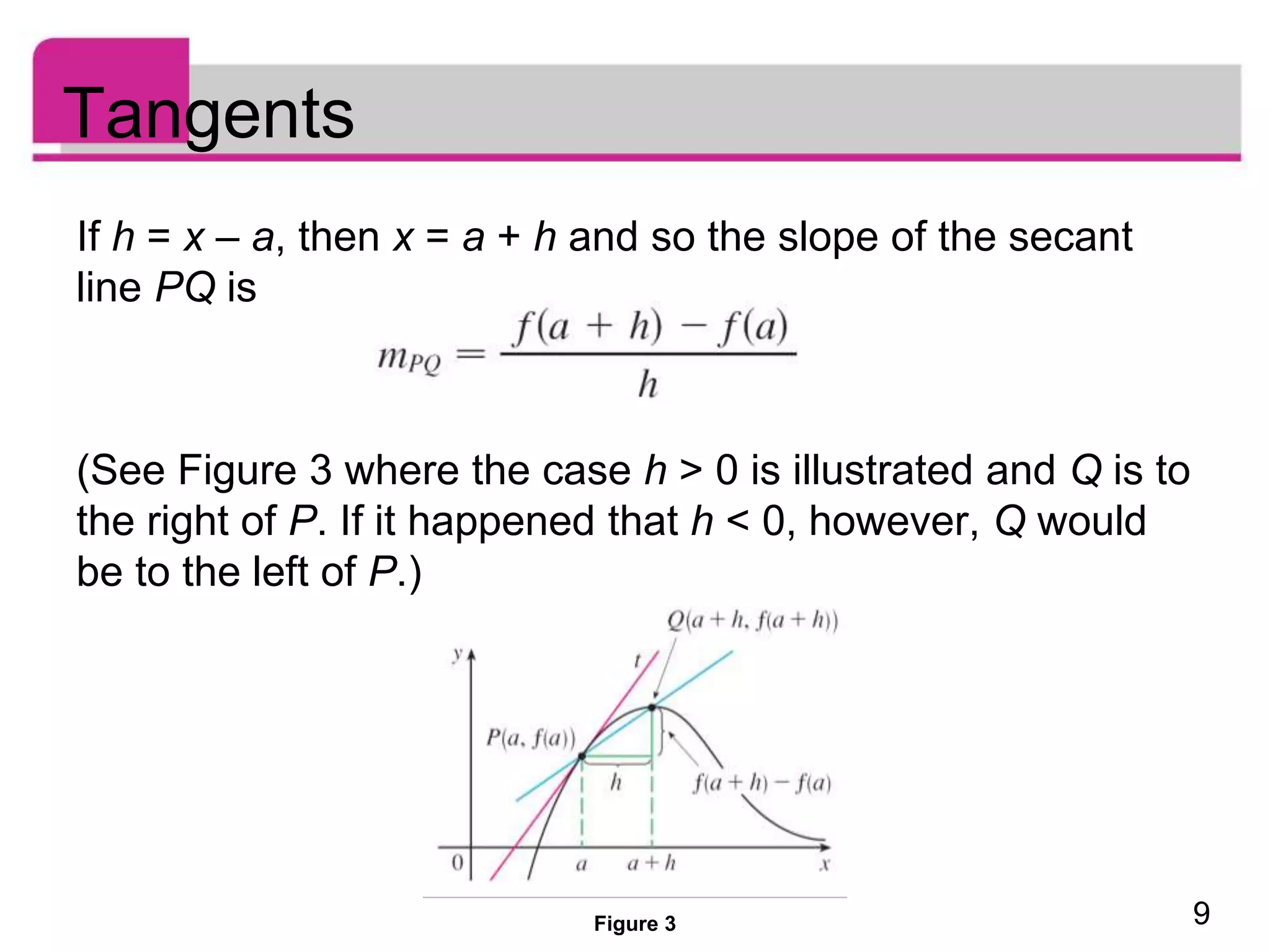 9
Tangents
If h = x – a, then x = a + h and so the slope of the secant
line PQ is
(See Figure 3 where the case h > 0 is illustrated and Q is to
the right of P. If it happened that h < 0, however, Q would
be to the left of P.)
Figure 3
 