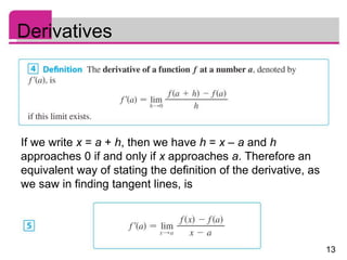 Derivative 1.ppt