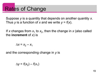 Derivative 1.ppt