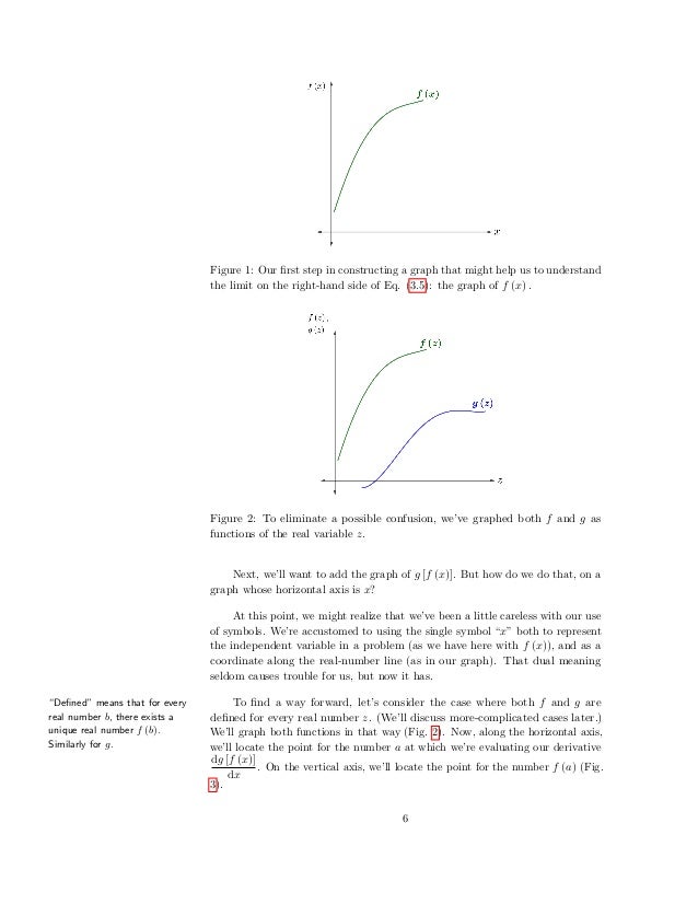 Understanding The Chain Rule For Derivatives By Deriving Your Own V