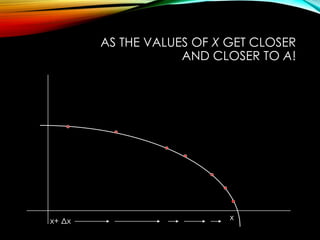 Derivative of a Function (Basic Calculus) | PDF