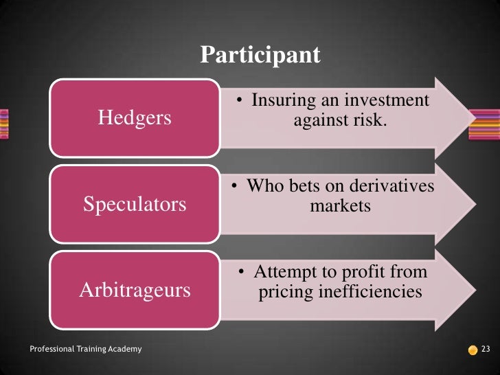 Derivative in india final