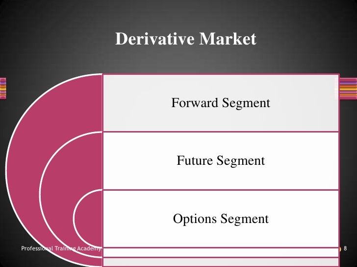 Option trading tutorial in india
