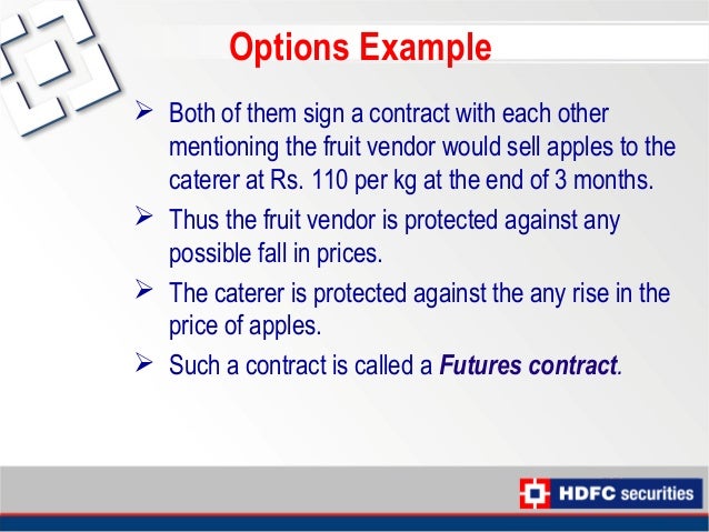 Option trading simplified