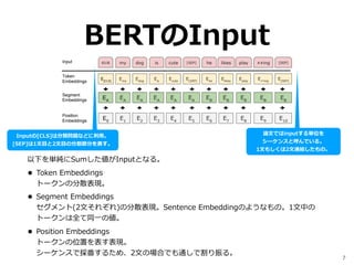 Derivative models from BERT | PDF