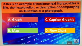 A. Graph
B. Map
C. Caption Graphic
D. Flow Chart
 