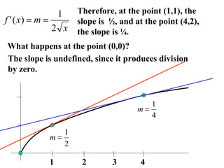 x
mxf
2
1
)(' ==
Therefore, at the point (1,1), the
slope is ½, and at the point (4,2),
the slope is ¼.
What happens at the point (0,0)?
The slope is undefined, since it produces division
by zero.
2
1
=m
4
1
=m
1 2 3 4
 