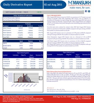 DERIVATIVE REPORT FOR 02 AUGUST - MANSUKH INVESTMENT AND TRAD...