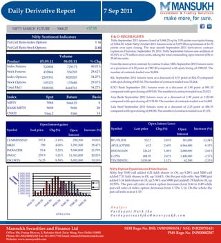 Derivative Report 7th September 2011