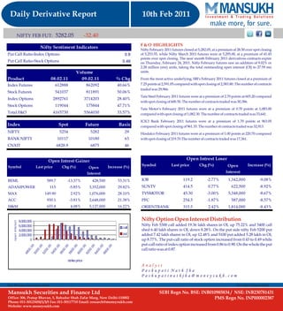 DERIVATIVE REPORT FOR 10 FEB - MANSUKH INVESTMENT AND TRADING SOLUTIONS