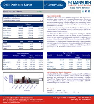 Derivative Report 17 January 2012  By  Mansukh Investment and Trading Solution