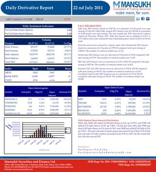 DERIVATIVE REPORT FOR 22 July - MANSUKH INVESTMENT AND TRADING SOLUTIONS