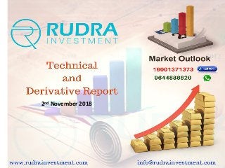 www.rudrainvestment.com
Technical & Derivative Report
4th September 2018
11th October 2018
2nd November 2018
 