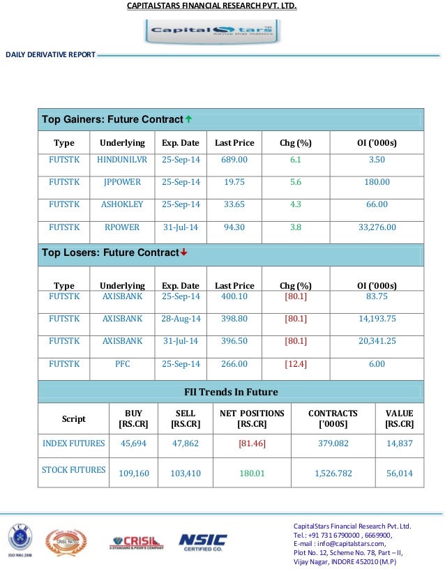 Derivatives market size comparison picture