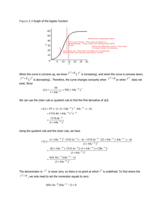 Figure 5.3 Graph of the logistic function
When the curve is concave up, we know ( is increasing), and when the curve is concave down,
( is decreasing). Therefore, the curve changes concavity when or when does not
exist. Since
We can use the chain rule or quotient rule to find the first derivative of s(t):
Using the quotient rule and the chain rule, we have
The denominator in is never zero, so there is no point at which is undefined. To find where the
, we only need to set the numerator equals to zero:
 