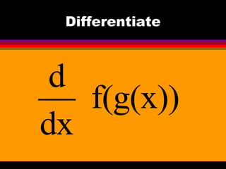 Differentiate



 d
   f(g(x))
dx
 