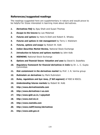 References/suggested readings
The readings suggested here are supplementary in nature and would prove to
be helpful for those interested in learning more about derivatives.


1.    Derivatives FAQ by Ajay Shah and Susan Thomas

2.    Escape to the futures by Leo Melamed

3.    Futures and options by Hans R.Stoll and Robert E. Whaley

4.    Futures and options in risk management by Terry J. Watsham

5.    Futures, options and swaps by Robert W. Kolb

6.    Indian Securities Market Review, National Stock Exchange

7.    Introduction to futures and options markets by John Kolb

8.    NSENEWS, National Stock Exchange

9.    Options and financial future: Valuation and uses by David A. Dubofsky

10.   Regulatory framework for financial derivatives in India by Dr. L. C. Gupta
      Committee

11.   Risk containment in the derivatives market by Prof. J. R. Varma group

12.   Rubinstein on derivatives by Mark Rubinstein

13.   Rules, regulations and bye–laws, (F &O segment) of NSE & NSCCL

14.   Understanding futures markets by Robert W. Kolb

15.   http://www.derivativesindia.com

16.   http://www.derivatives-r-us.com

17.   http://www.igidr.ac.in./~ajayshah

18.   http://www.mof.nic.in

19.   http://www.nseindia.com

20.   http://www.rediff/money/derivatives

21.   http://www.sebi.gov.in




                                      139
 
