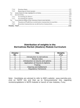 7.3.4      Position limits................................................................................................................... 121
    7.3.5      Reporting of client margin.............................................................................................. 125
 7.4      A DJUSTMENTS FOR CORPORATE ACTIONS...............................................................................126
 7.5      A CCOUNTING...............................................................................................................................127
    7.5.1     Accounting for futures..................................................................................................... 127
    7.5.2      Accounting for options.................................................................................................... 131
 7.6      TAXATION OF DERIVATIVE TRANSACTION IN SECURITIES.....................................................134
    7.6.1      Taxation of Profit/Loss on derivative transaction in securities............................... 134
    7.6.2      Securities transaction tax on derivatives transactions.............................................. 135
MODEL TEST……………………………………………………………………………………………………140




                      Distribution of weights in the
             Derivatives Market (Dealers) Module Curriculum


       Chapter                                                  Title                                                Weights
         No.                                                                                                          (%)
          1                            Introduction to derivatives                                                      7
          2                                   Market Index                                                              8
          3                        Introduction to futures and options                                                 10
          4                         Application of Futures & Options                                                   10
          5                                      Trading                                                               25
          6                             Clearing and Settlement                                                        25
          7                              Regulatory framework                                                          15




Note: Candidates are advised to refer to NSE’s website: www.nseindia.com,
click on ‘NCFM’ link and then go to ‘Announcements’ link, regarding
revisions/updations in NCFM modules or launch of new modules, if any.




                                                                          4
 