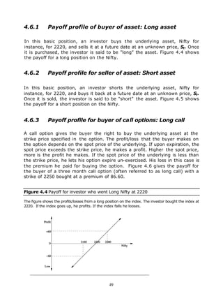4.6.1         Payoff profile of buyer of asset: Long asset

In this basic position, an            investor buys the underlying asset, Nifty for
instance, for 2220, and sells         it at a future date at an unknown price, St . Once
it is purchased, the investor         is said to be "long" the asset. Figure 4.4 shows
the payoff for a long position        on the Nifty.


4.6.2         Payoff profile for seller of asset: Short asset

In this basic position, an investor shorts the underlying asset, Nifty for
instance, for 2220, and buys it back at a future date at an unknown price, St .
Once it is sold, the investor is said to be "short" the asset. Figure 4.5 shows
the payoff for a short position on the Nifty.


4.6.3         Payoff profile for buyer of call options: Long call

A call option gives the buyer the right to buy the underlying asset at the
strike price specified in the option. The profit/loss that the buyer makes on
the option depends on the spot price of the underlying. If upon expiration, the
spot price exceeds the strike price, he makes a profit. Higher the spot price,
more is the profit he makes. If the spot price of the underlying is less than
the strike price, he lets his option expire un-exercised. His loss in this case is
the premium he paid for buying the option. Figure 4.6 gives the payoff for
the buyer of a three month call option (often referred to as long call) with a
strike of 2250 bought at a premium of 86.60.


Figure 4.4 Payoff for investor who went Long Nifty at 2220

The figure shows the profits/losses from a long position on the index. The investor bought the index at
2220. If the index goes up, he profits. If the index falls he looses.




                                                  49
 