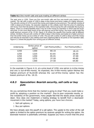 Table 4.1 One month calls and puts trading at different strikes

The spot price is 1250. There are five one-month calls and five one-month puts trading in the
market. The call with a strike of 1200 is deep in-the-money and hence trades at a higher premium.
The call with a strike of 1275 is out-of-the-money and trades at a low premium. The call with a strike of
1300 is deep-out-of-money. Its execution depends on the unlikely event that the price of underlying
will rise by more than 50 points on the expiration date. Hence buying this call is basically like buying a
lottery. There is a small probability that it may be in-the-money by expiration in which case the buyer
will profit. In the more likely event of the call expiring out-of-the-money, the buyer simply loses the
small premium amount of Rs. 27.50. Figure 4.10 shows the payoffs from buying calls at different
strikes. Similarly, the put with a strike of 1300 is deep in-the-money and trades at a higher premium
than the at-the-money put at a strike of 1250. The put with a strike of 1200 is deep out-of-the-money
and will only be exercised in the unlikely event that underlying falls by 50 points on the expiration date.
Figure 4.11 shows the payoffs from writing puts at different strikes.



                         Strike price of
    Underlying                                   Call Premium(Rs.)            Put Premium(Rs.)
                             option
         1250                   1200                     80.10                            18.15
         1250                   1225                     63.65                            26.50
         1250                   1250                     49.45                            37.00
         1250                   1275                     37.50                            49.80
         1250                   1300                     27.50                            64.80



In the example in Figure 4.11, at a price level of 1250, one opt ion is in-the-money
and one is out-of-the-money. As expected, the in-the-money option fetches the
highest premium of Rs.64.80 whereas the out-of-the-money option has the
lowest premium of Rs. 18.15.


4.8.3         Speculation: Bearish security, sell calls or buy
              puts

Do you sometimes think that the market is going to drop? That you could make a
profit by adopting a position on the market? Due to poor corporate results, or
the instability of the government, many people feel that the stocks prices would go
down. How does one implement a trading strategy to benefit from a downward
movement in the market? Today, using options, you have two choices:
    1. Sell call options; or
    2. Buy put options

We have already seen the payoff of a call option. The upside to the writer of the call
option is limited to the option premium he receives upright for writing the option. His
downside however is potentially unlimited. Suppose you have a hunch that the price


                                                   57
 