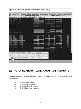 Figure 5.3 Market spread/combination order entry




5.3 FUTURES AND OPTIONS MARKET INSTRUMENTS

The F&O segment of NSE provides trading facilities for the following derivative
instruments:

       1.     Index based futures
       2.     Index based options
       3.     Individual stock options
       4.     Individual stock futures




                                         80
 