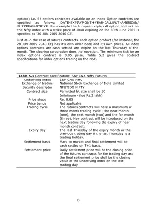 options) i.e. 54 options contracts available on an index. Option contracts are
specified   as    follows:  DATE-EXPIRYMONTH-YEAR-CALL/PUT -AMERICAN/
EUROPEAN-STRIKE. For example the European style call option contract on
the Nifty index with a strike price of 2040 expiring on the 30th June 2005 is
specified as '30 JUN 2005 2040 CE'.

Just as in the case of futures contracts, each option product (for instance, the
28 JUN 2005 2040 CE) has it's own order book and it's own prices. All index
options contracts are cash settled and expire on the last Thursday of the
month. The clearing corporation does the novation. The minimum tick for an
index options contract is 0.05 paise. Table 5.2 gives the contract
specifications for index options trading on the NSE.




Table 5.1 Contract specification: S&P CNX Nifty Futures
   Underlying index       S&P CNX Nifty
  Exchange of trading     National Stock Exchange of India Limited
  Security descriptor     NFUTIDX NIFTY
     Contract size        Permitted lot size shall be 50
                          (minimum value Rs.2 lakh)
      Price steps         Re. 0.05
      Price bands         Not applicable
     Trading cycle        The futures contracts will have a maximum of
                          three month trading cycle - the near month
                          (one), the next month (two) and the far month
                          (three). New contract will be introduced on the
                          next trading day following the expiry of near
                          month contract.
      Expiry day          The last Thursday of the expiry month or the
                          previous trading day if the last Thursday is a
                          trading holiday.
   Settlement basis       Mark to market and final settlement will be
                          cash settled on T+1 basis.
   Settlement price       Daily settlement price will be the closing price
                          of the futures contracts for the trading day and
                          the final settlement price shall be the closing
                          value of the underlying index on the last
                          trading day.




                                       83
 