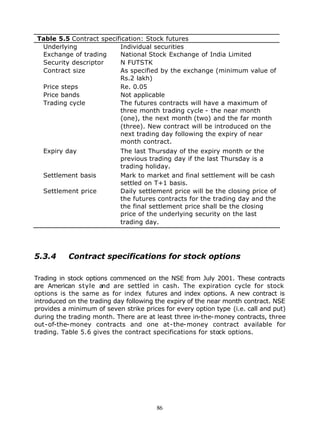 Table 5.5 Contract specification: Stock futures
 Underlying              Individual securities
 Exchange of trading     National Stock Exchange of India Limited
 Security descriptor     N FUTSTK
 Contract size           As specified by the exchange (minimum value of
                         Rs.2 lakh)
 Price steps             Re. 0.05
 Price bands             Not applicable
 Trading cycle           The futures contracts will have a maximum of
                         three month trading cycle - the near month
                         (one), the next month (two) and the far month
                         (three). New contract will be introduced on the
                         next trading day following the expiry of near
                         month contract.
  Expiry day                The last Thursday of the expiry month or the
                            previous trading day if the last Thursday is a
                            trading holiday.
  Settlement basis          Mark to market and final settlement will be cash
                            settled on T+1 basis.
  Settlement price          Daily settlement price will be the closing price of
                            the futures contracts for the trading day and the
                            the final settlement price shall be the closing
                            price of the underlying security on the last
                            trading day.




5.3.4      Contract specifications for stock options

Trading in stock options commenced on the NSE from July 2001. These contracts
are American style and are settled in cash. The expiration cycle for stock
options is the same as for index futures and index options. A new contract is
introduced on the trading day following the expiry of the near month contract. NSE
provides a minimum of seven strike prices for every option type (i.e. call and put)
during the trading month. There are at least three in-the-money contracts, three
out-of-the-money contracts and one at-the-money contract available for
trading. Table 5.6 gives the contract specifications for stock options.




                                        86
 