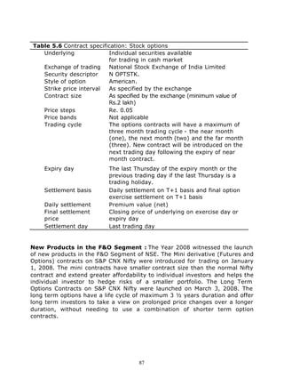 Table 5.6 Contract specification: Stock options
   Underlying             Individual securities available
                          for trading in cash market
   Exchange of trading    National Stock Exchange of India Limited
   Security descriptor    N OPTSTK.
   Style of option        American.
   Strike price interval  As specified by the exchange
   Contract size          As specified by the exchange (minimum value of
                          Rs.2 lakh)
   Price steps            Re. 0.05
   Price bands            Not applicable
   Trading cycle          The options contracts will have a maximum of
                          three month trading cycle - the near month
                          (one), the next month (two) and the far month
                          (three). New contract will be introduced on the
                          next trading day following the expiry of near
                          month contract.
    Expiry day             The last Thursday of the expiry month or the
                           previous trading day if the last Thursday is a
                           trading holiday.
    Settlement basis       Daily settlement on T+1 basis and final option
                           exercise settlement on T+1 basis
    Daily settlement       Premium value (net)
price
    Final settlement       Closing price of underlying on exercise day or
    price                  expiry day
    Settlement day         Last trading day


New Products in the F&O Segment : The Year 2008 witnessed the launch
of new products in the F&O Segment of NSE. The Mini derivative (Futures and
Options) contracts on S&P CNX Nifty were introduced for trading on January
1, 2008. The mini contracts have smaller contract size than the normal Nifty
contract and extend greater affordability to individual investors and helps the
individual investor to hedge risks of a smaller portfolio. The Long Term
Options Contracts on S&P CNX Nifty were launched on March 3, 2008. The
long term options have a life cycle of maximum 3 ½ years duration and offer
long term investors to take a view on prolonged price changes over a longer
duration, without needing to use a combination of shorter term option
contracts.




                                      87
 