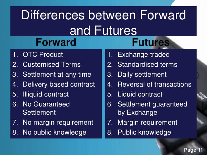 Settlement price of exchange traded options