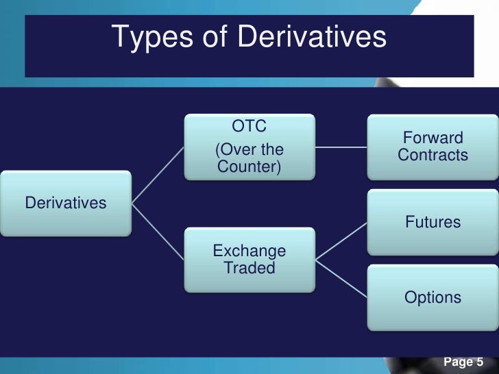 Forex and cfd contracts are over the counter otc derivatives