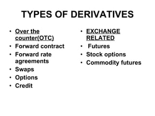 TYPES OF DERIVATIVES Over the counter(OTC) Forward contract Forward rate agreements Swaps Options Credit EXCHANGE RELATED Futures Stock options Commodity futures 