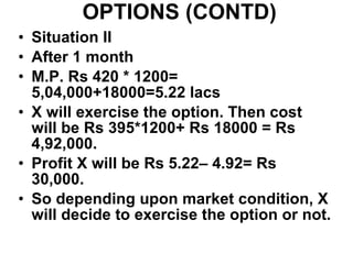 OPTIONS (CONTD) Situation II After 1 month M.P. Rs 420 * 1200= 5,04,000+18000=5.22 lacs X will exercise the option. Then cost will be Rs 395*1200+ Rs 18000 = Rs 4,92,000.  Profit X will be Rs 5.22– 4.92= Rs 30,000. So depending upon market condition, X will decide to exercise the option or not. 