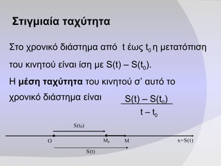 Στιγμιαία ταχύτητα Στο χρονικό διάστημα από  t  έως  t 0  η μετατόπιση του κινητού είναι ίση με  S(t) – S(t 0 ). H  μέση ταχύτητα  του κινητού σ’ αυτό το χρονικό διάστημα είναι S(t) – S(t 0 ) t – t 0 
